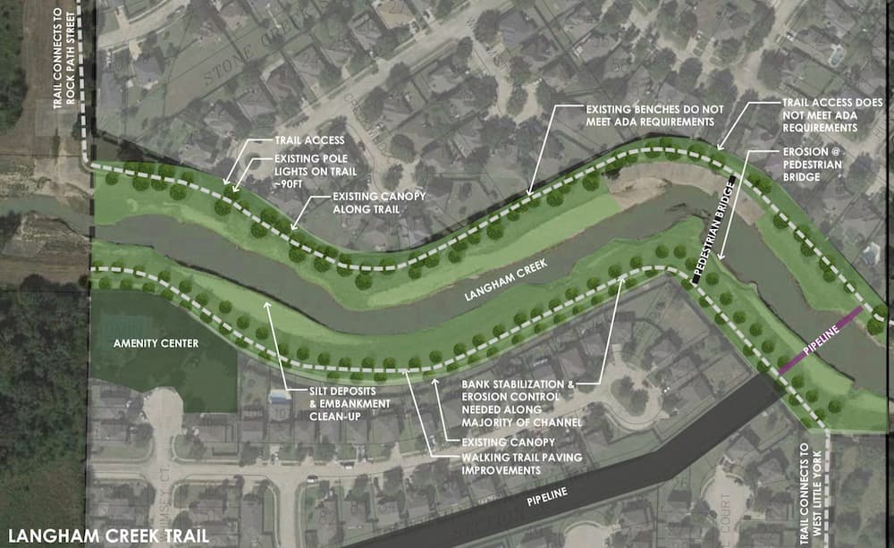 parks plan 2
