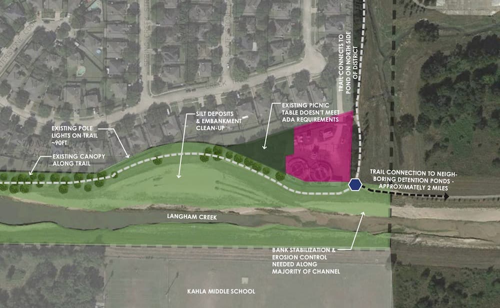 parks plan 3