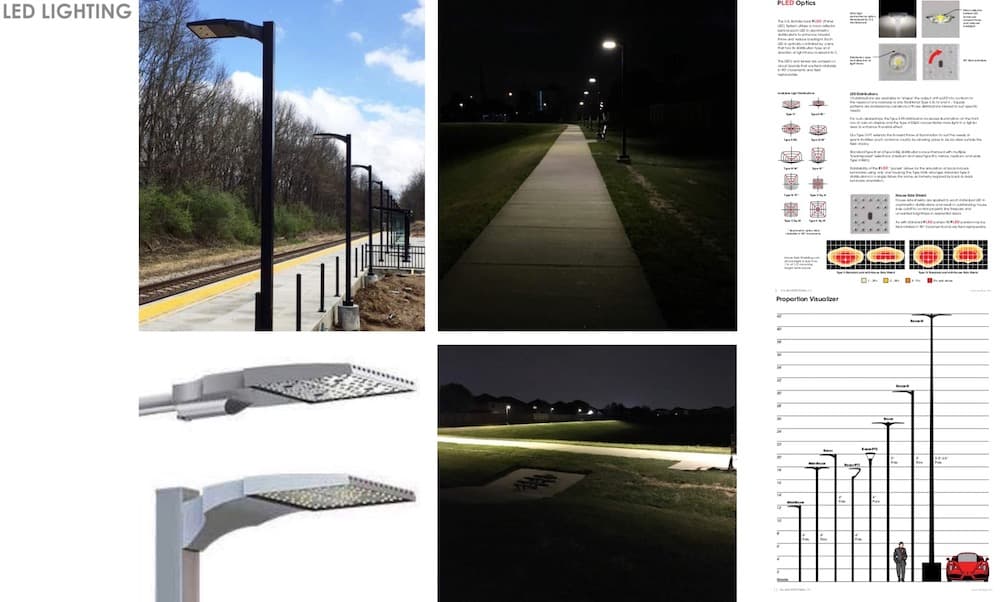 parks plan 6