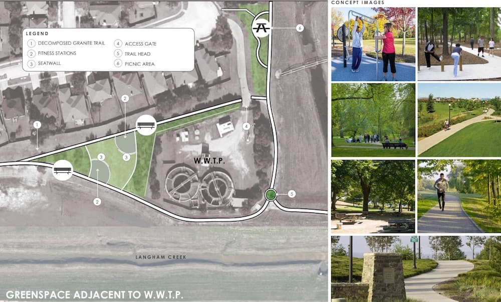 parks plan 7