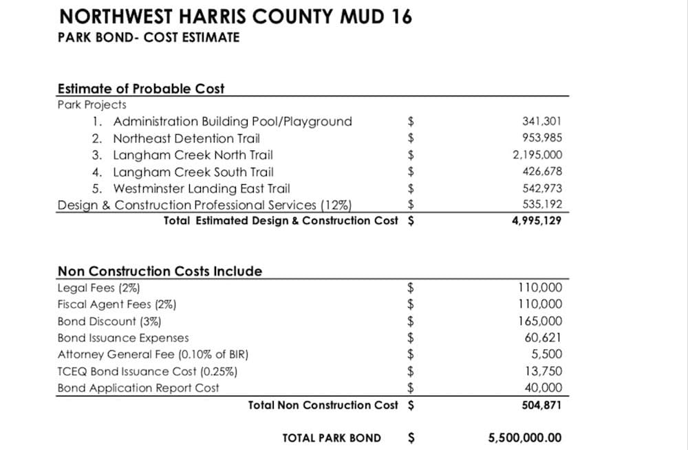 parks plan 11